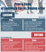 Cars For Lease image 5