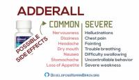 Buy Adderall Online | Purchase Adderall Online image 1