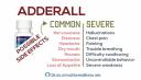 Buy Adderall Online | Purchase Adderall Online logo