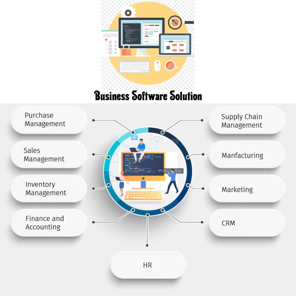O2b Technologies in Durham, NC