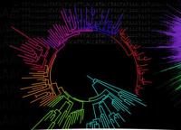 genetic analysis image 1