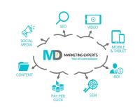 MD Marketing Experts image 2