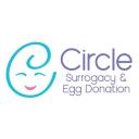 Circle Surrogacy, LLC logo