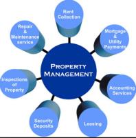 DeSantis Property Management image 10