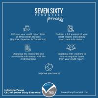 Seven Sixty Financial LLC image 6