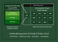 Centurylink Internet image 5