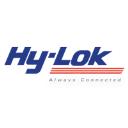 Hy-Lok USA logo
