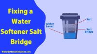 Water Softener Solutions image 5