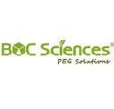 boc peg logo