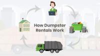 Tuff Dumpster Rental Cedar Rapids image 8