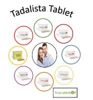 Tadalista tablets image 1