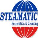 Air Duct Cleaning Ft Worth logo
