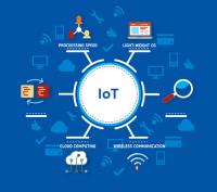 Secure IoT Services image 1