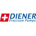Diener Precision Pumps Inc. logo