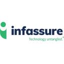 Infassure Commercial Security Systems logo
