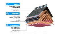 Supreme Roofing & Exterior image 3