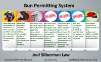 The Law Offices of Joel Silberman, LLC image 47
