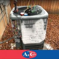 All About Care Heating & Air, Inc. image 3