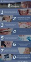 Manhattan Periodontics & Implant Dentistry image 8