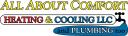 All About Comfort Heating and Cooling logo