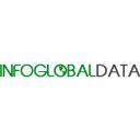 InfoGlobalData logo