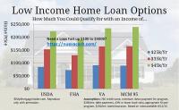Fast Cash Loans Online image 4