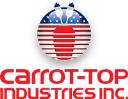Carrot-Top Industries Inc. logo