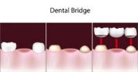 Innovative Dental & Orthodontics image 8