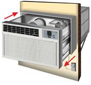 Air Conditioning Maintenance Services NYC image 2