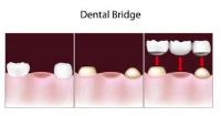 Cambridge Dental Group  image 16