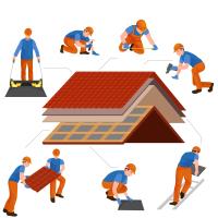 Knoxville's Pro Roofing & Repairs image 1