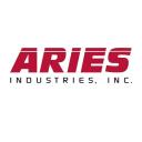 Aries Industries, Inc logo