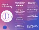 Digital Marketing and Websites logo