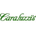 Caraluzzi's Newtown Market logo
