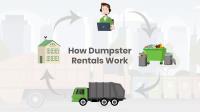 Waste Warrior Dumpster Services image 8