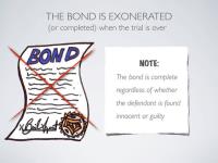 Big Boy Bail Bonds, Inc image 7