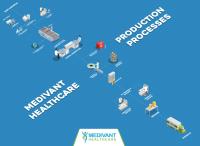 Medivant Healthcare image 11