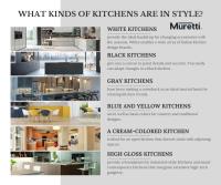 Muretti New York Showroom: Italian Kitchens  image 4