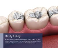 Century Dentistry Center image 33