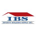 Infinity Building Supply  logo