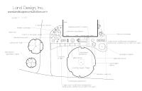 Landscape Plan Services image 6