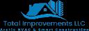 Total Improvements LLC logo