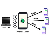 iFlexSMS | Send Bulk SMS image 4