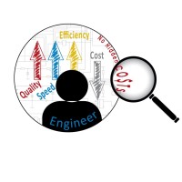 Simplex System Controls, Inc. image 2