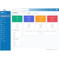 Dialerking Technology image 3