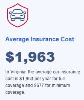 VirginiaVehicle.org image 4