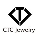 CTC Jewelry logo