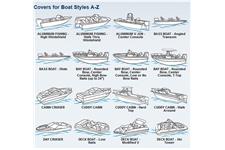 National Boat Covers image 7