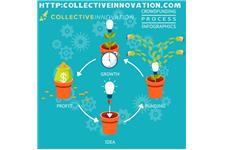 Collective Innovation image 2