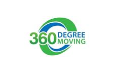 360 Degree Moving image 1